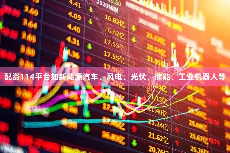 配资114平台如新能源汽车、风电、光伏、储能、工业机器人等